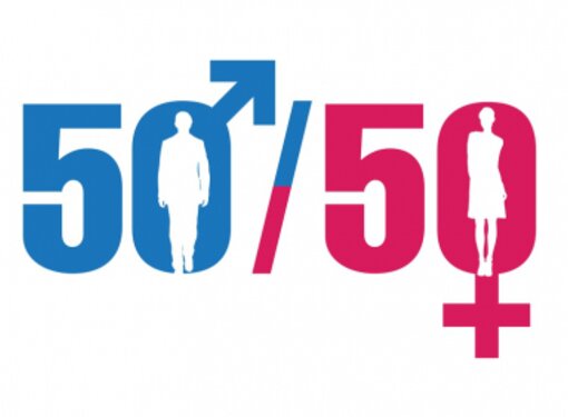 Index 2025 d’égalité Femmes – Hommes